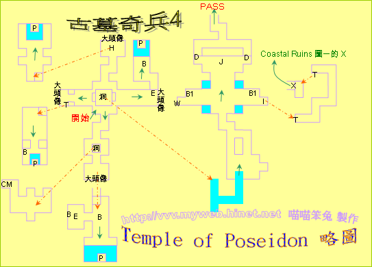 古墓奇兵4~Temple of Poseidon 略圖