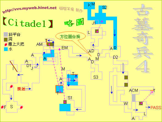 古墓奇兵4~Citadel 略圖