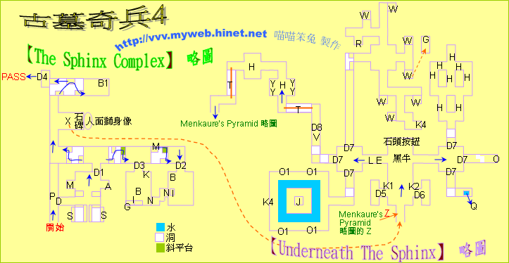 古墓奇兵4~The Sphinx Complex & Underneath The Sphinx 略圖