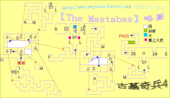 古墓奇兵4~The Mastabas 略圖