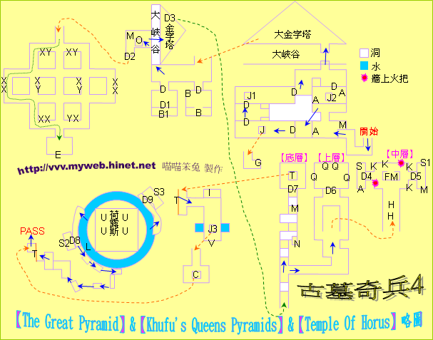 古墓奇兵4~The Great Pyramid & Khufu's Queens Pyramids & Temple Of Horus 略圖