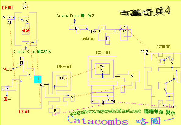 古墓奇兵4~Catacombs 略圖一