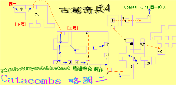 古墓奇兵4~Catacombs 略圖二